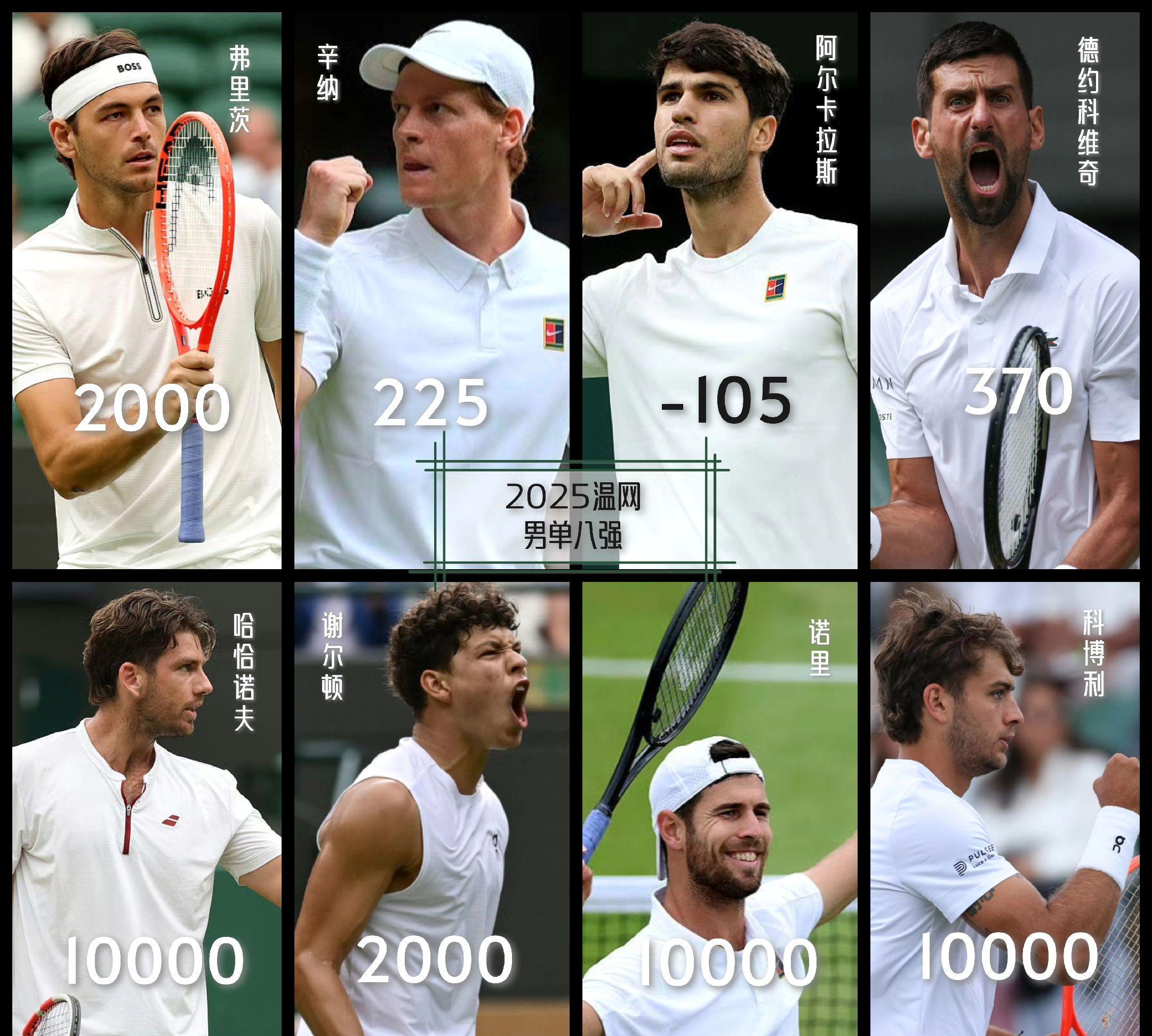 蒙特卡洛大师赛轻取温网,鲁德扛起全队的简单介绍 蒙特卡洛大师赛轻取温网,鲁德扛起全队的简单介绍