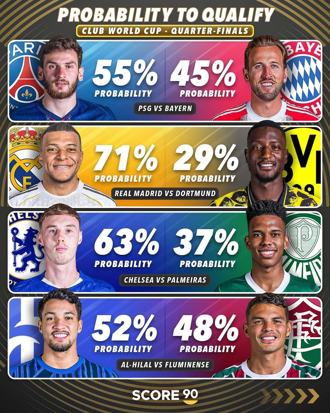 皇马与拜仁对决,胜者将晋级的简单介绍 皇马与拜仁对决,胜者将晋级的简单介绍